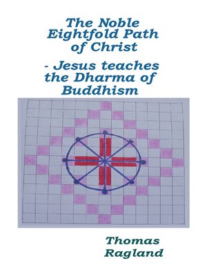 cover image of The Noble Eightfold Path of Christ--Jesus Teaches the Dharma of Buddhism